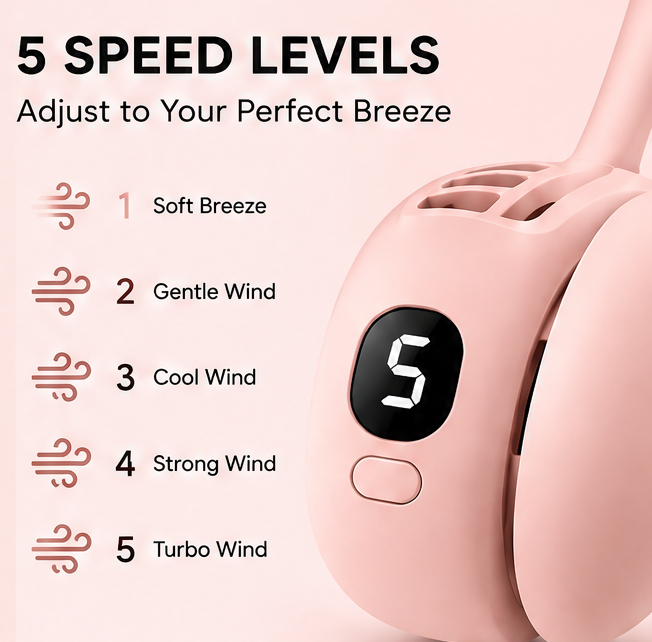 🔋 VEYRASY® 5-Speed Wearable Neck Fan with LED Digital Display