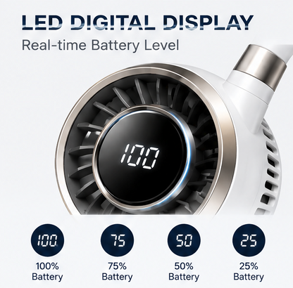 💨 VEYRASY® Real-Time LED Display Wearable Neck Fan
