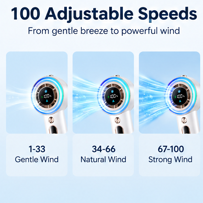 🎁 VEYRASY® Handheld Turbo Cooling Fan with LED Digital Display