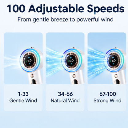 🎁 VEYRASY® Handheld Turbo Cooling Fan with LED Digital Display